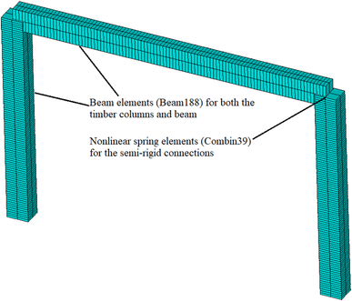 Fig. 14