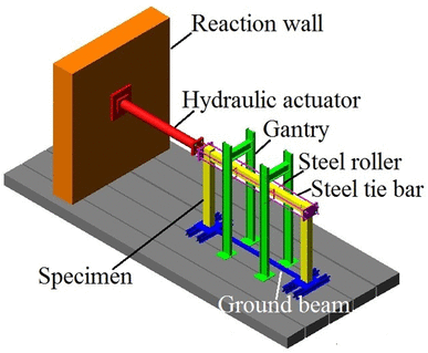 Fig. 6