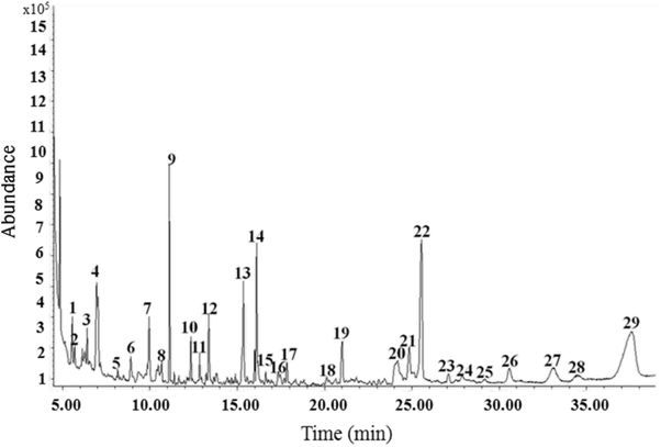 Fig. 10