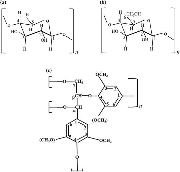 Fig. 11