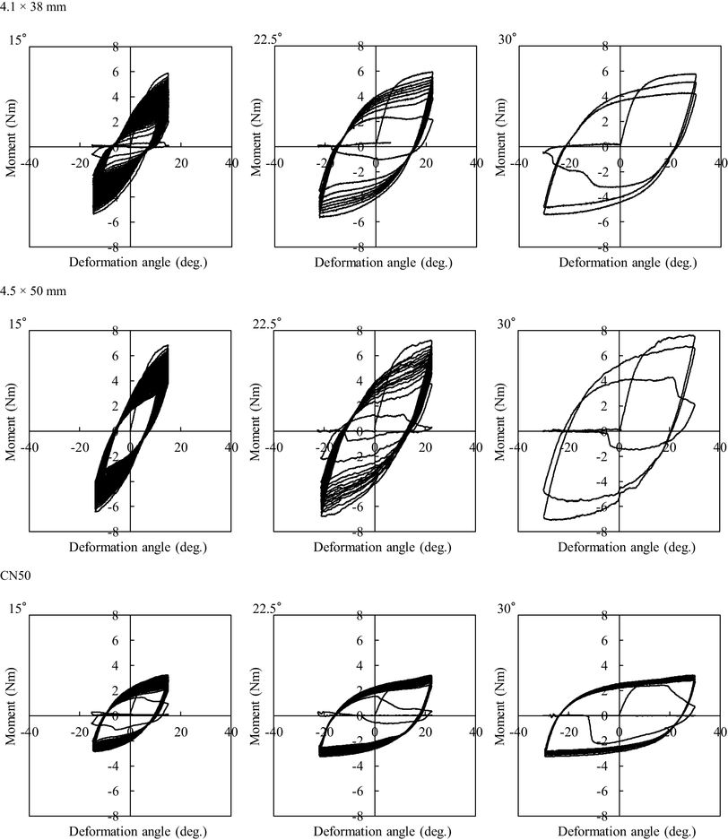 Fig. 11