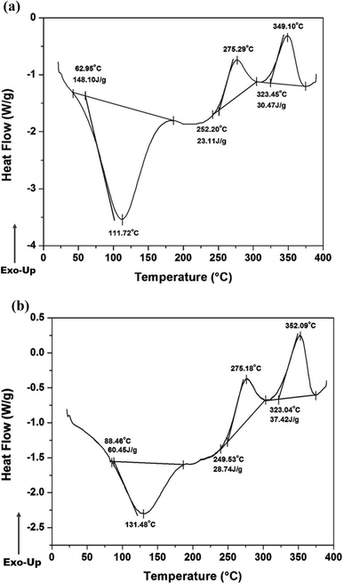 Fig. 16