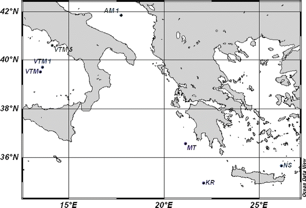 Fig. 1