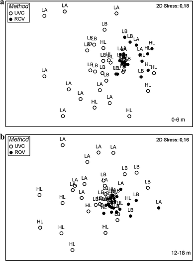 Fig. 2