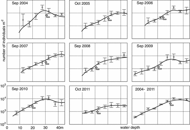 Fig. 2