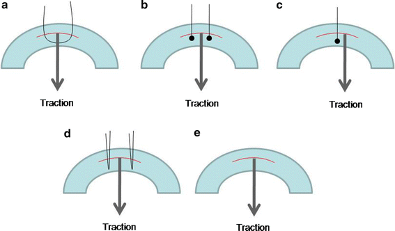 Fig. 5