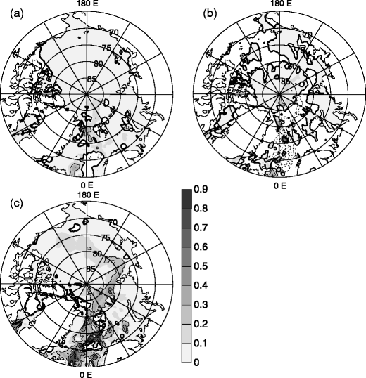Figure 6 | Decadal variability of the Arctic Ocean thermal structure |  SpringerLink