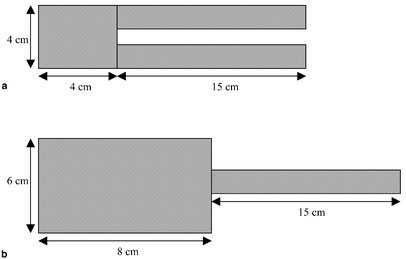 Fig. 1a,b