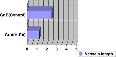 Fig. 9