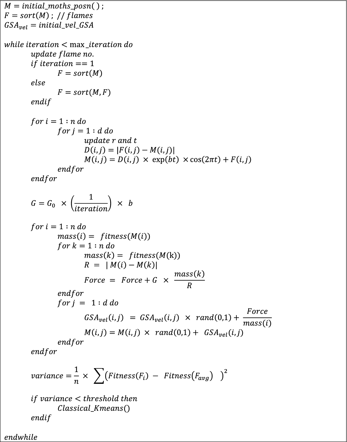 Figure 3 Hybrid Computational Intelligence Algorithms And Their Applications To Detect Food Quality Springerlink Figure 3 Hybrid Computational Intelligence Algorithms And Their Applications To Detect Food Quality Springerlink