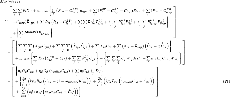 Fuzzy Criteria Programming Approach For Optimising The Tbl Images, Photos, Reviews