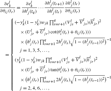 Model And Algorithm Of Quantum Inspired Neural Network With Sequence Input Based On Controlled Rotation Gates Springerlink