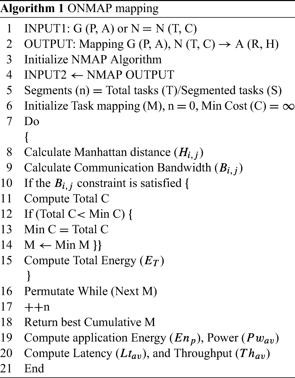 An Optimized Hybrid Algorithm In Term Of Energy And Performance For Mapping Real Time Workloads On 2d Based On Chip Networks Springerlink