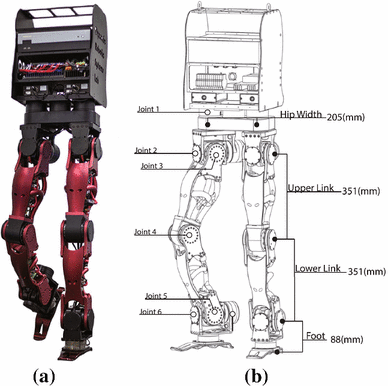 Figure 4 | Balancing of humanoid robot using contact force/moment control by task-oriented whole body control framework | SpringerLink Figure 4 | Balancing of humanoid robot using contact force/moment control by task-oriented whole body control framework | SpringerLink