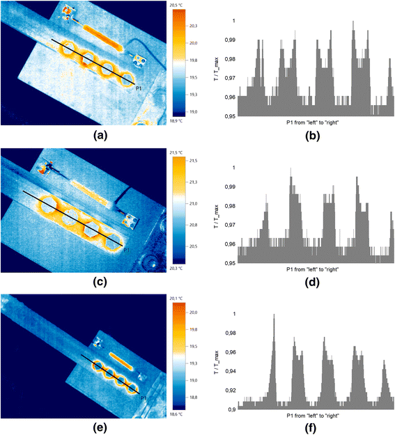 Fig. 13