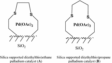 Oxidation of Cyclohexane with Molecular Oxygen Catalyzed by SiO 2 Supported  Palladium Catalysts | SpringerLink