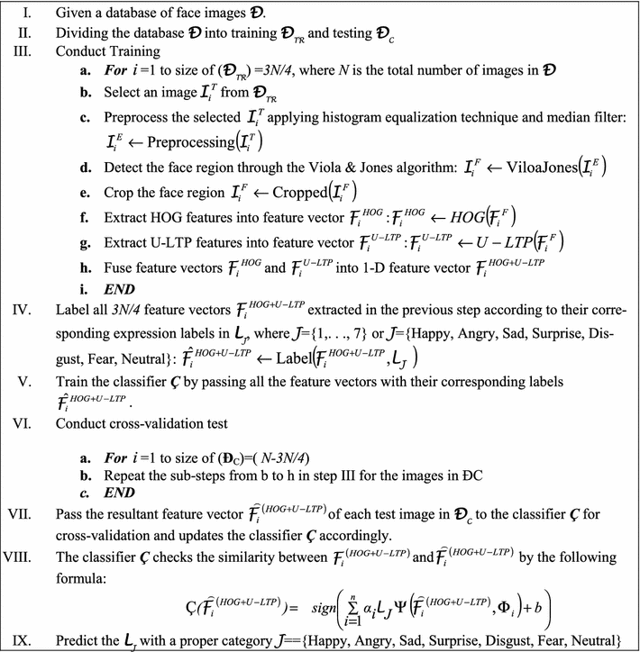 Table 2 Facial Appearance And Texture Feature Based Robust Facial Expression Recognition Framework For Sentiment Knowledge Discovery Springerlink