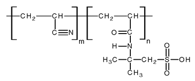 amps 24