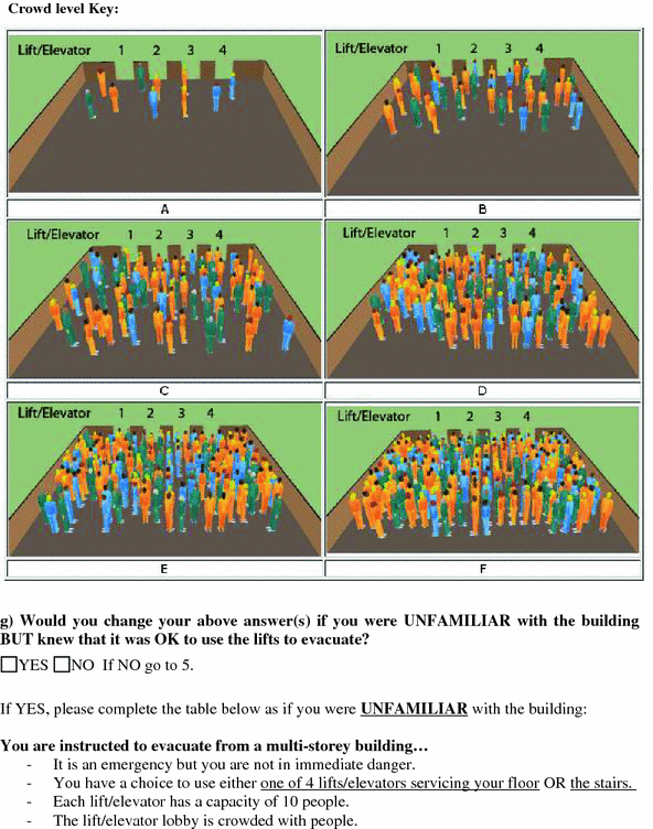 Human Factors Associated With The Selection Of Lifts Elevators Or