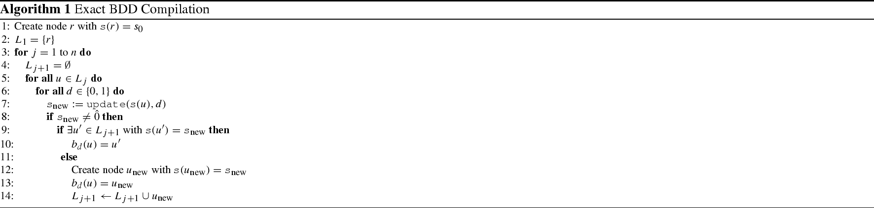 d Based Heuristics For Binary Optimization Springerlink