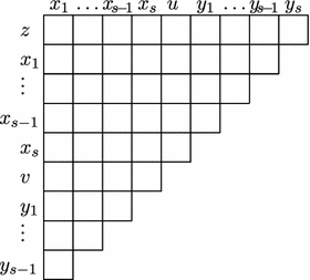 A New Generalization Of Hermite S Reciprocity Law Springerlink