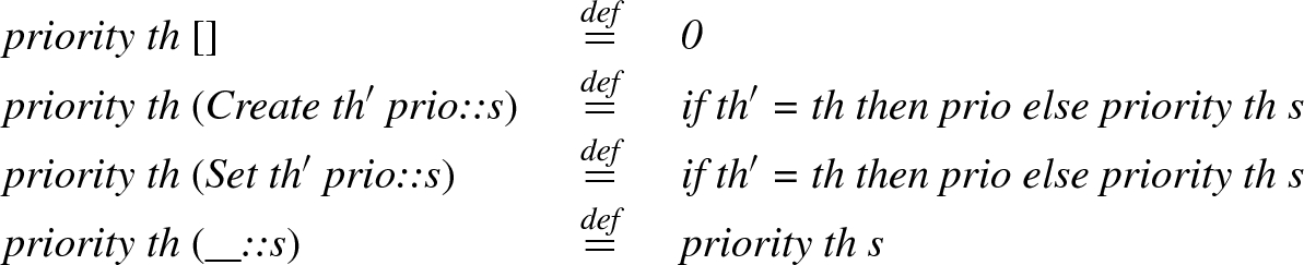 Priority Inheritance Protocol Proved Correct Springerlink