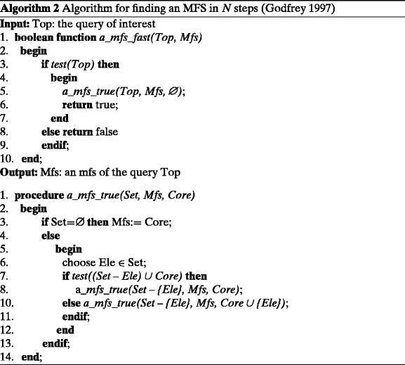 Gifs Query Flexible