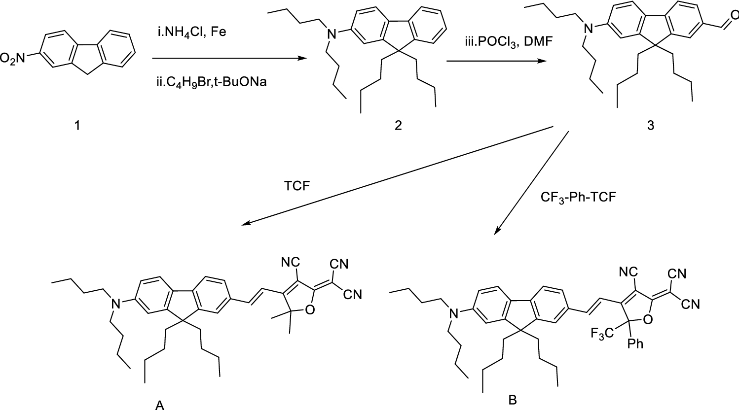 Scheme 1 Novel Nonlinear Optical Push Pull Fluorene Dyes Chromophore As Promising Materials For Telecommunications Springerlink Scheme 1 Novel Nonlinear Optical Push Pull Fluorene Dyes Chromophore As Promising Materials For Telecommunications Springerlink
