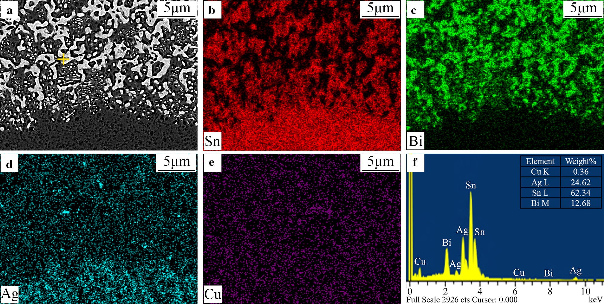 Figure 4 Microstructure And Shear Behavior Of Solder Joint With Sn58bi Sn3 0ag0 5cu Cu Superposition Structure Springerlink