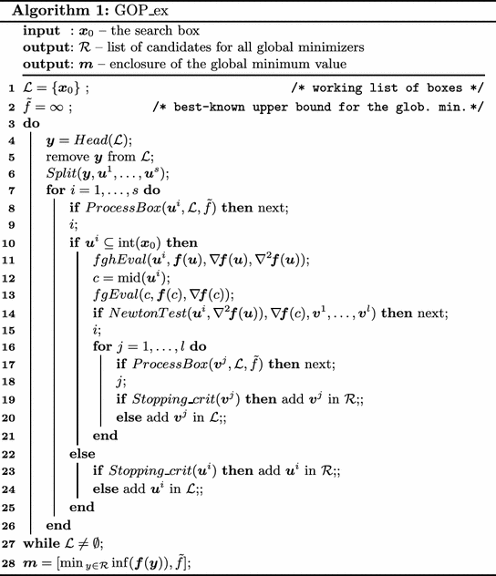 Bound Constrained Interval Global Optimization In The Coconut Environment Springerlink