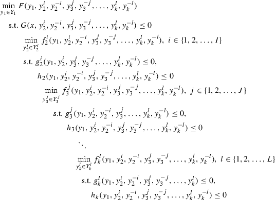 Deterministic Solution Approach For Some Classes Of Nonlinear