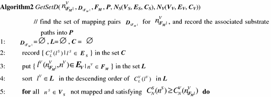 Efficient Online Virtual Network Mapping Using Resource Evaluation Springerlink