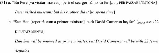 Download Platja tematica salo Free Platja Tematica Salo