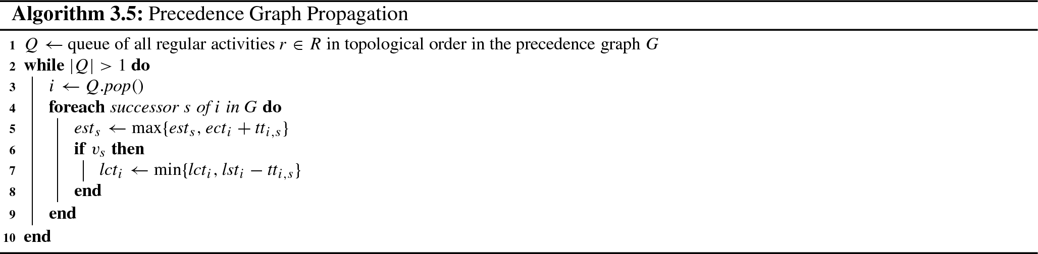 An Efficient Filtering Algorithm For The Unary Resource Constraint With Transition Times And Optional Activities Springerlink