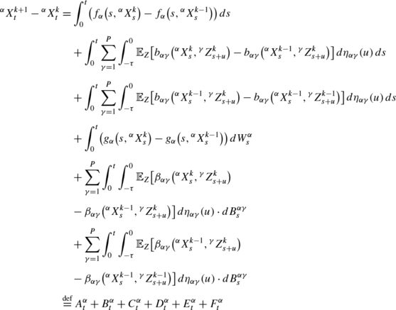 Limits And Dynamics Of Stochastic Neuronal Networks With Random Heterogeneous Delays Springerlink