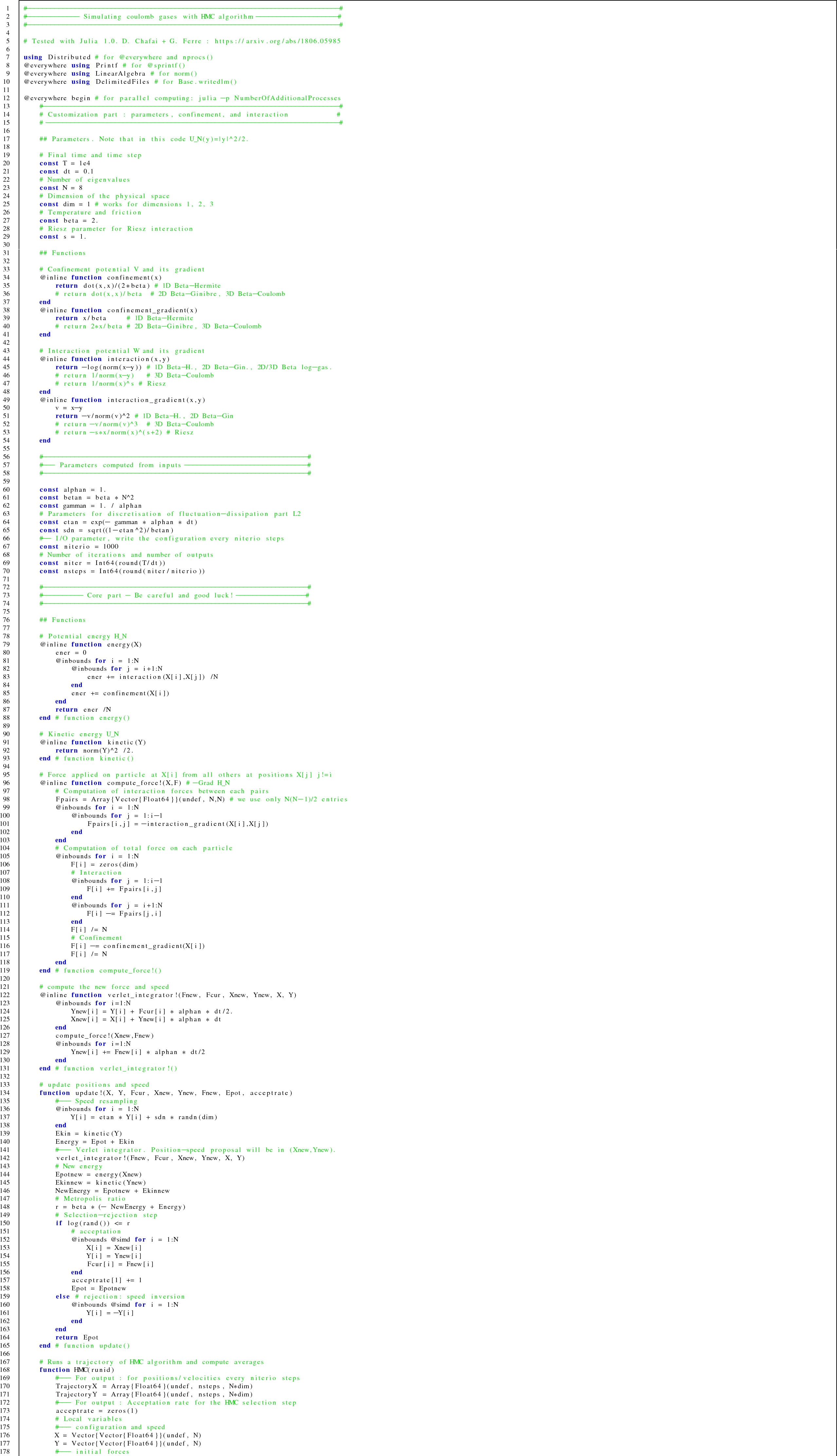 Simulating Coulomb And Log Gases With Hybrid Monte Carlo Algorithms Springerlink