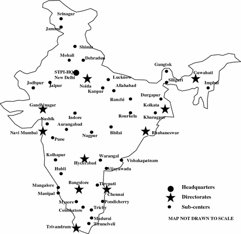 Figure 1 Technology Parks In A Developing Country The Case Of India Springerlink