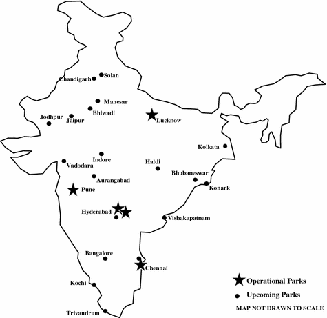 Figure 4 Technology Parks In A Developing Country The Case Of India Springerlink