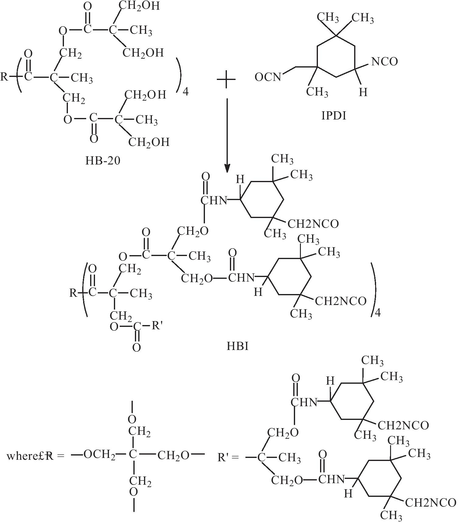 Scheme 1 Synthesis And Characterization Of An Isocyanate Terminated Hyperbranched Polymer And Its Waterborne Study Springerlink