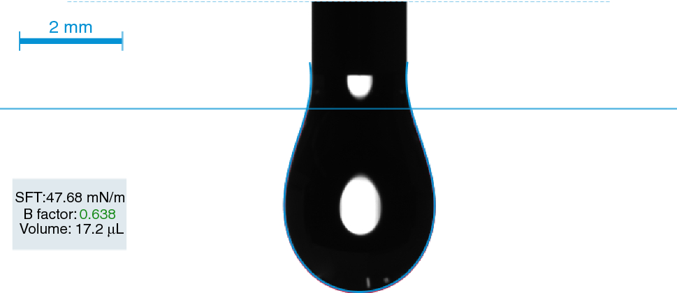 Figure 5 Surface Tension Of Ethylene Glycol Based Nanofluids Containing Various Types Nitrides Springerlink - Pendant Drop Method Kruss Figure 5 Surface Tension Of Ethylene Glycol Based Nanofluids Containing Various Types Nitrides Springerlink - Pendant Drop Method Kruss