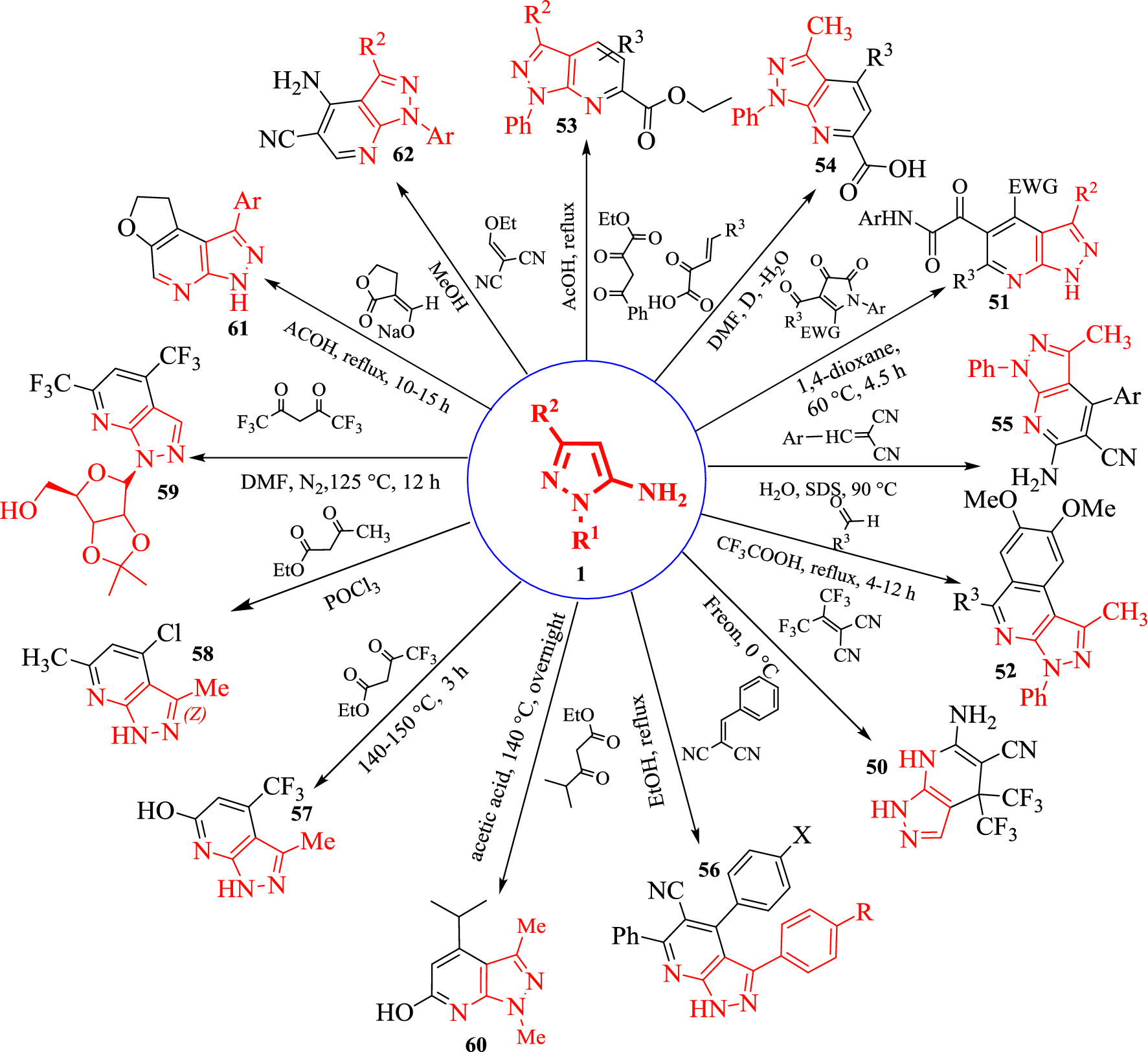 Scheme 25 5 Amino Pyrazoles Potent Reagents In Organic And Medicinal Synthesis Springerlink