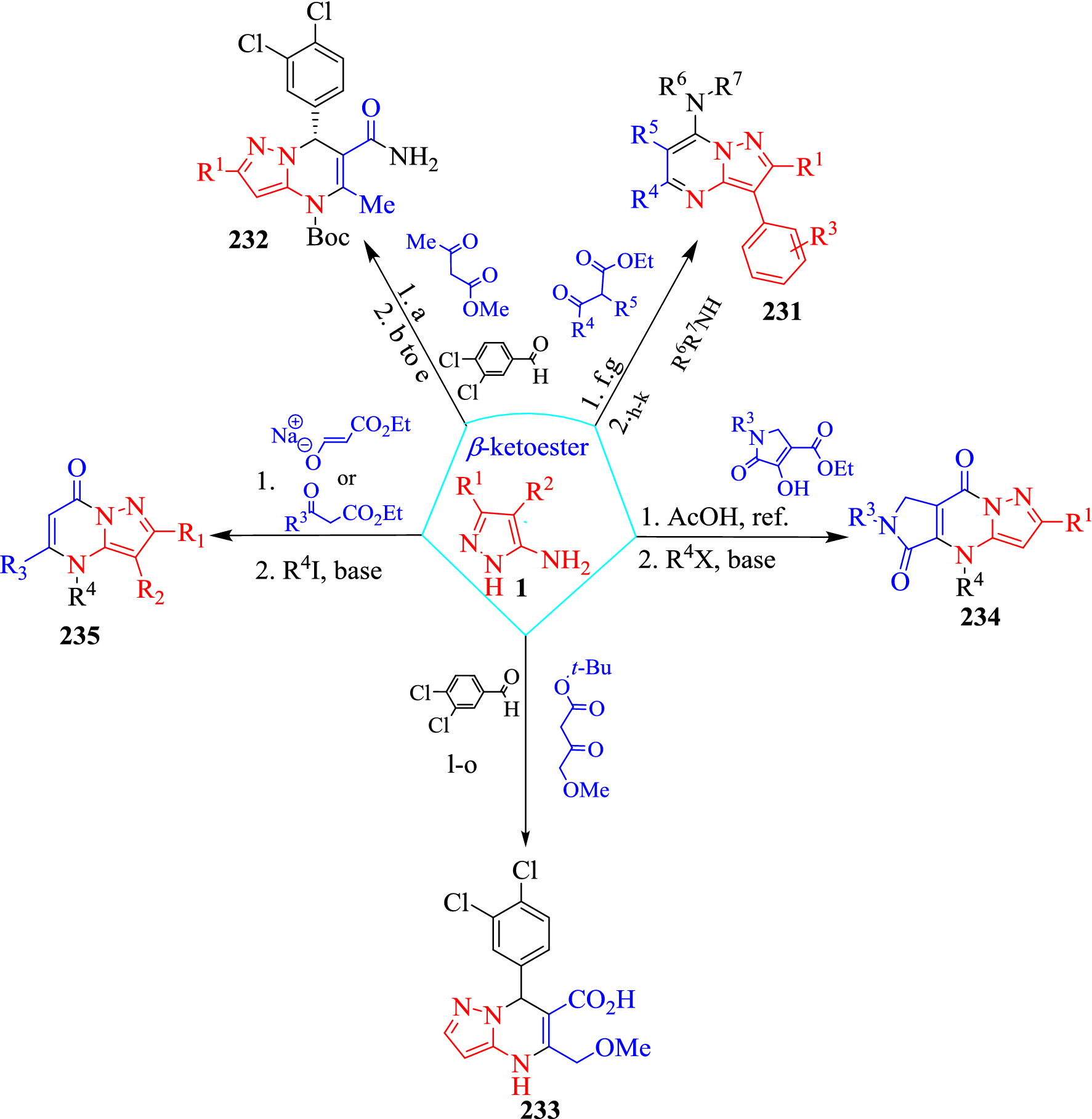 Scheme 68 5 Amino Pyrazoles Potent Reagents In Organic And Medicinal Synthesis Springerlink