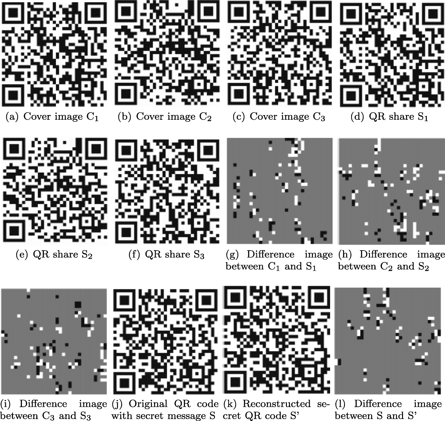 Figure 9 Visual Secret Sharing Scheme With N N Threshold For Selective Secret Content Based On Qr Codes Springerlink