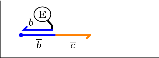 Get Strand figurer Desktop Wallpaper Free