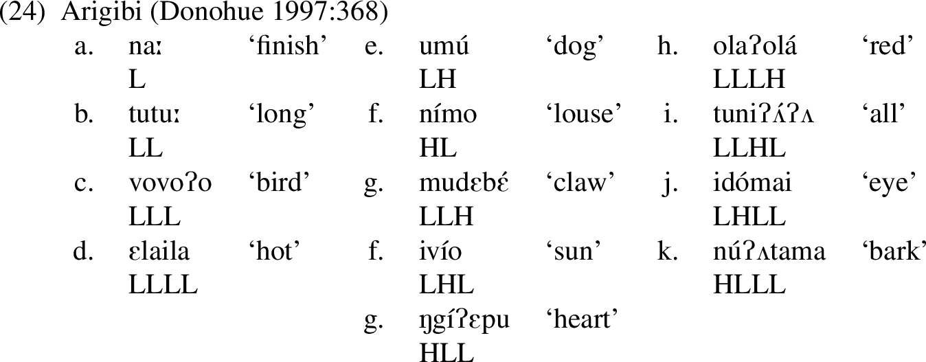 Melody Learning And Long Distance Phonotactics In Tone Springerlink