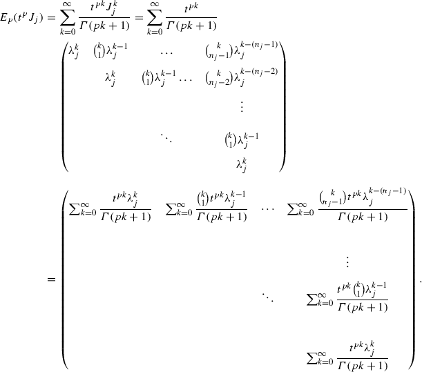 Local Stable Manifold Theorem For Fractional Systems Springerlink