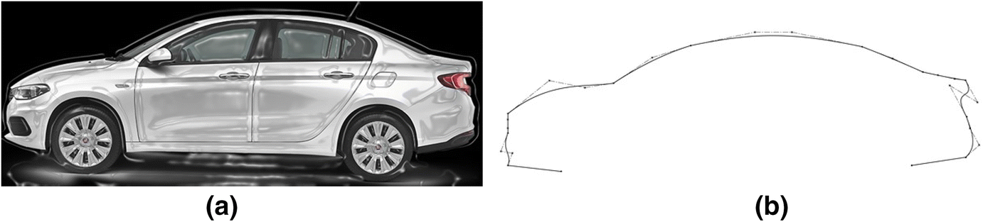 figure 3 a user centered side silhouette generation system for sedan cars based on shape templates springerlink springerlink