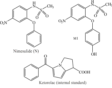 Structure of chemical compounds, methods of analysis and process control |  Pharmaceutical Chemistry Journal