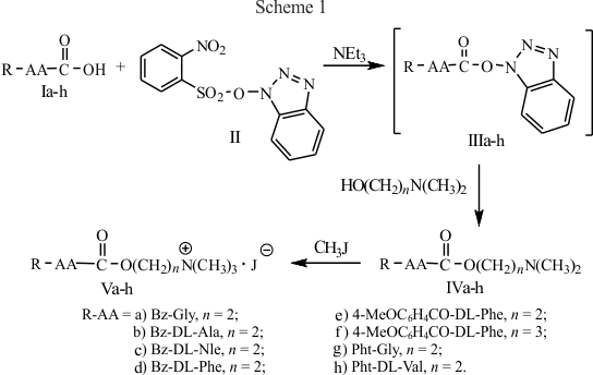 Synthesis And Anticholinesterase Properties Of Choline Esters Of A Amino Acids Springerlink Synthesis And Anticholinesterase Properties Of Choline Esters Of A Amino Acids Springerlink