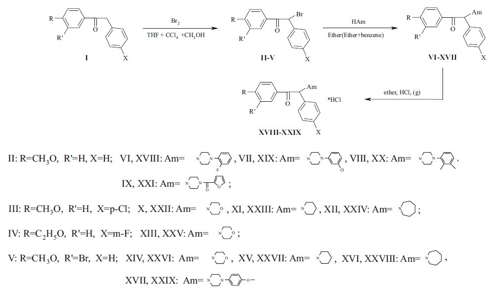 Synthesis And Pharmacological Activity Of Some A Aminoketone Hydrochlorides Springerlink
